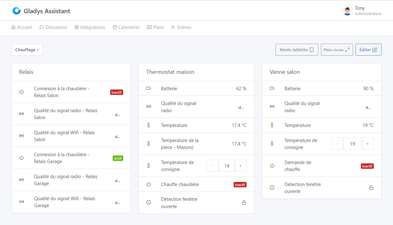 Tableau de bord Netatmo - Chauffage